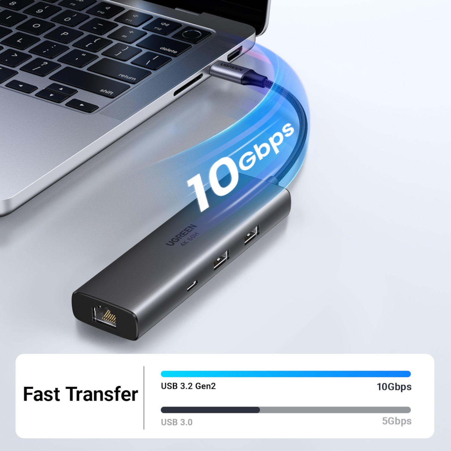 UGREEN CM512 6-in-1 USB Type-C Docking Station